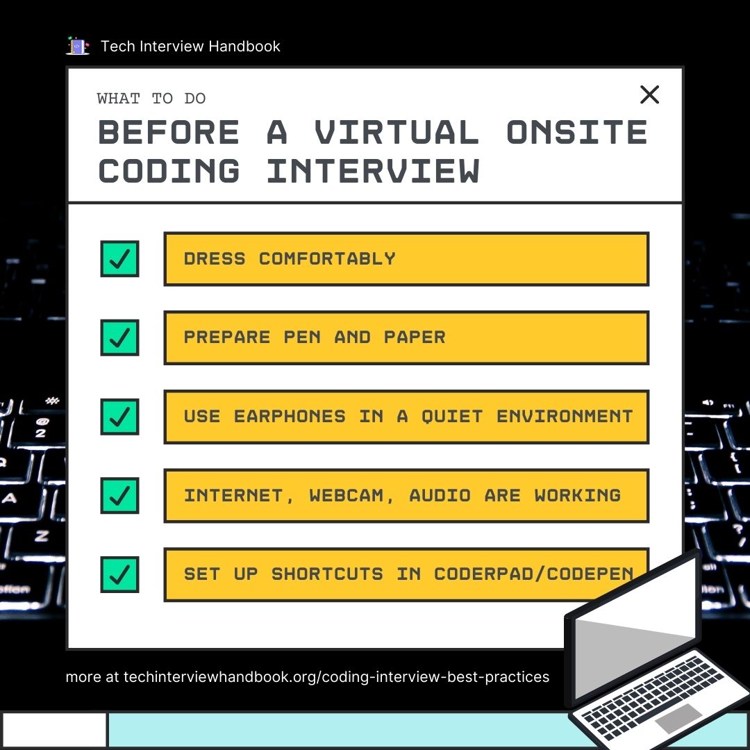 Summary of what to do before a virtual onsite coding interview Summary of what to do before a virtual onsite coding interview
